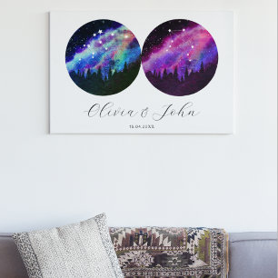 Póster Horóscopo de parejas personalizadas Aquarius Libra