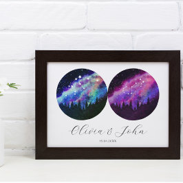 Póster Horóscopo de parejas personalizadas Aquarius Scorp