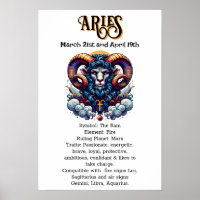 Horóscopo Rótulo Aries | Fechas y rasgos