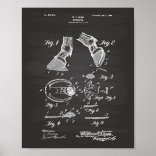 Póster Horse Shoe 1899 Patent Art Chalkboard