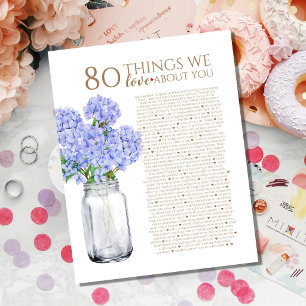 Póster Hortensia Azul 80 Cosas Que Nos Gustan De Ti 70º