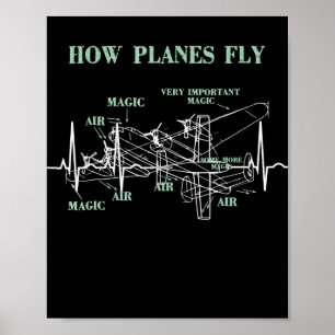Póster How Planes Fly Funny Aerospace Engineer Pilot Gift