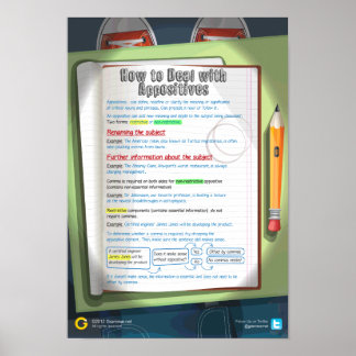 Póster How to Deal with Appositives