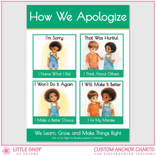 Póster How We Apologize Kindergarten Anchor Chart (Subido por el creador)