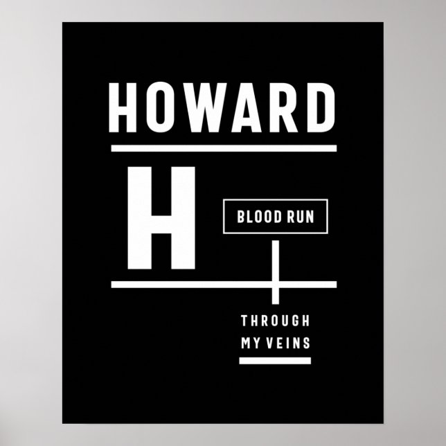 Póster Howard Personalized Name Birthday Gift (Frente)