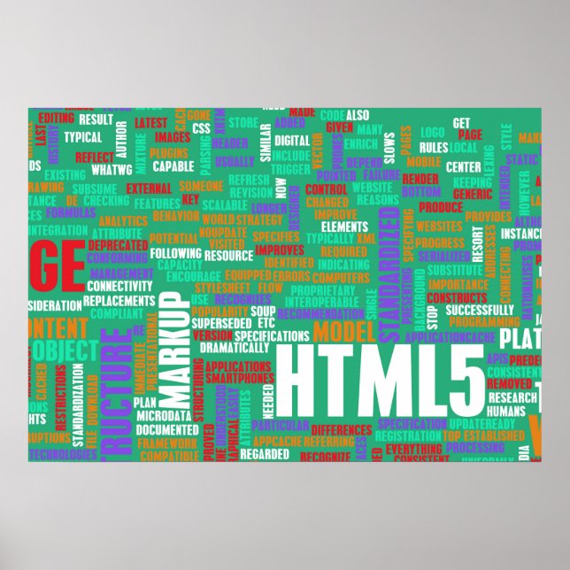 Póster HTML 5 o HTML5 (Frente)