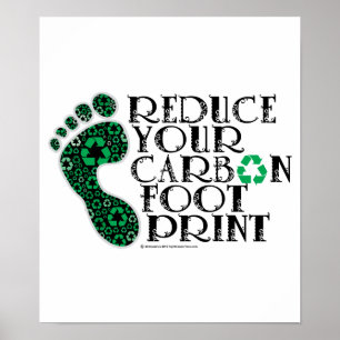 Póster Huella de carbono