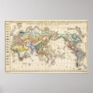 Póster Humain primitivo de du genre de la distribución