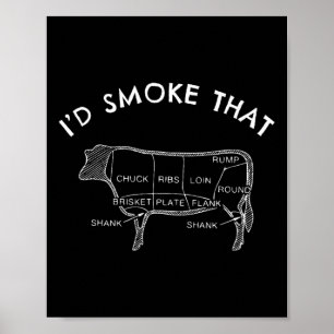Póster Humaría ese regalo de parrillada de Bbq fumador de