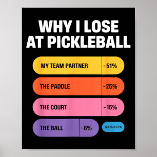 Póster Humor de cancha de pickleball de culpa de compañer