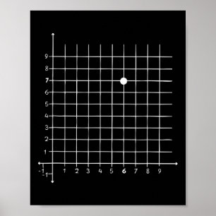 Póster Humor de Coordenada Matemática (6,7) Para Maestro,
