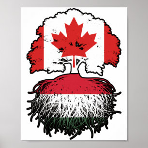 Póster Hungría Húngaro Bandera de árboles canadiense en C