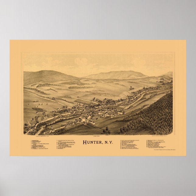 Póster Hunter, NY Panoramic Map - 1890 (Frente)