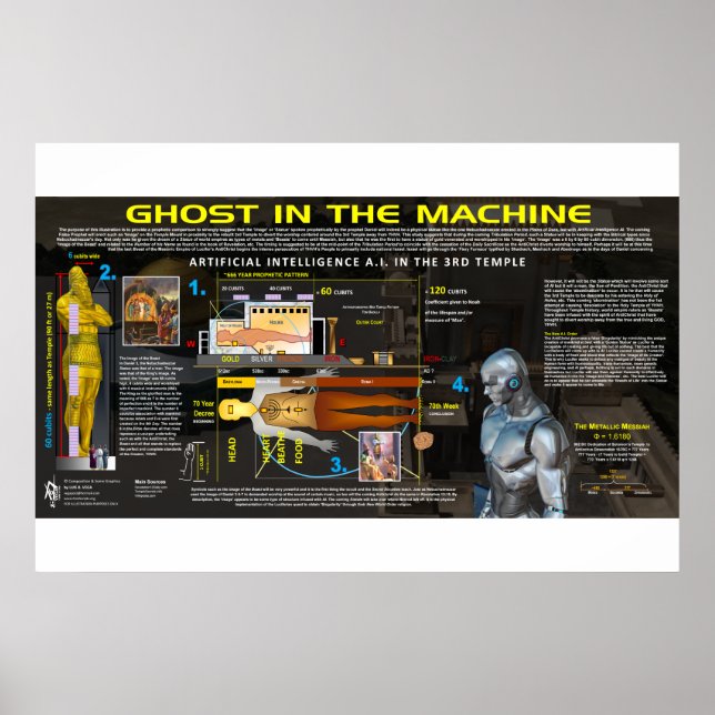 Póster IA en el Templo 3er (Frente)
