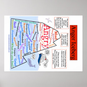 Póster Iceberg 1 de la cólera