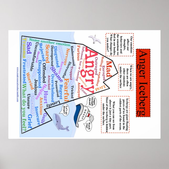 Póster Iceberg enfurecer 1 (Frente)