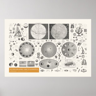 Póster Iconografía - Astronomía