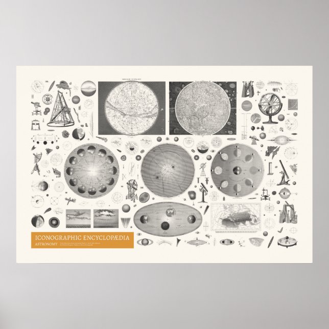 Póster Iconografía - Astronomía (Frente)