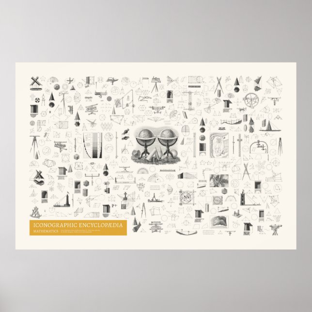 Póster Iconografía - Matemáticas (Frente)