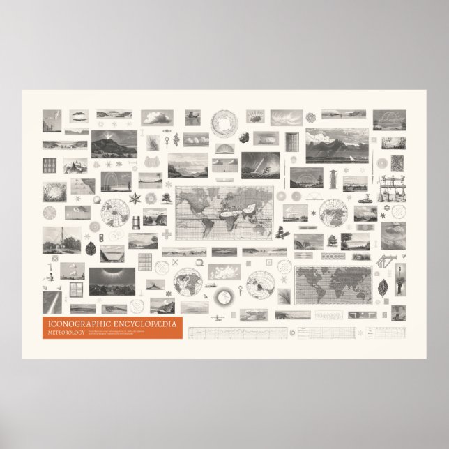 Póster Iconografía - Meteorología (Frente)