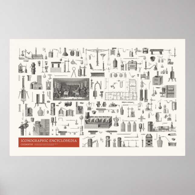 Póster Iconografía - Química (Frente)