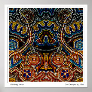 Póster Ideas de desplazamiento - diseños del punto de