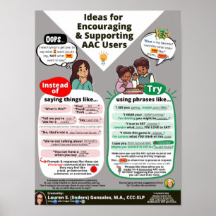 Póster Ideas for Encouraging & Supporting AAC Users