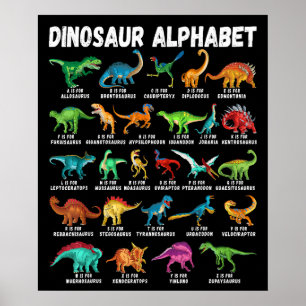 Póster Identificación de dinosaurios tipo alfabeto AZ ABC