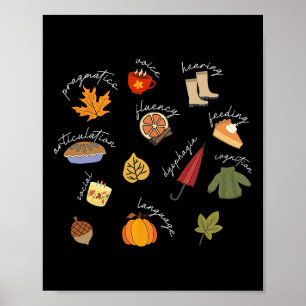 Póster Idioma del habla Patólogo Terapia del habla SLP Fa