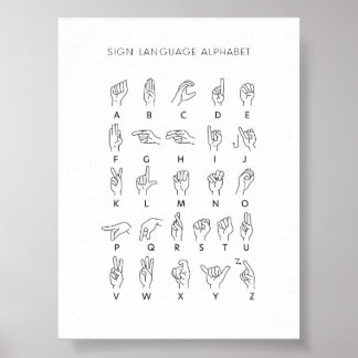 Póster Idioma del Rótulo poster alfabético
