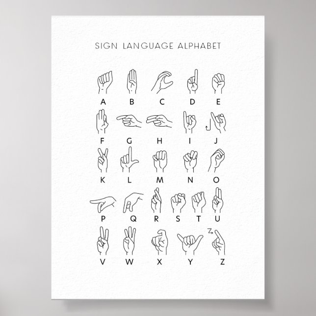 Póster Idioma del Rótulo poster alfabético (Frente)