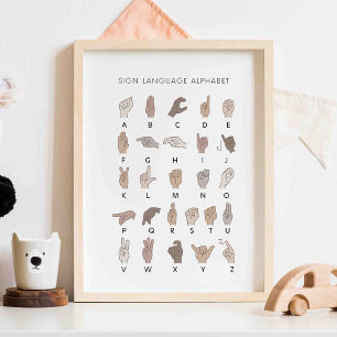 Póster Idioma neutro del Rótulo poster alfabético
