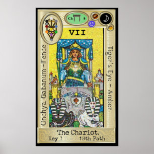 Póster Ifdawn Deepdream Tarot Key 7 ~ El carro