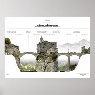 Póster IL Sasso di Passoselvio