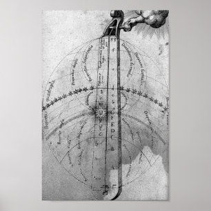 Póster Ilustracion Alquímico Vintage