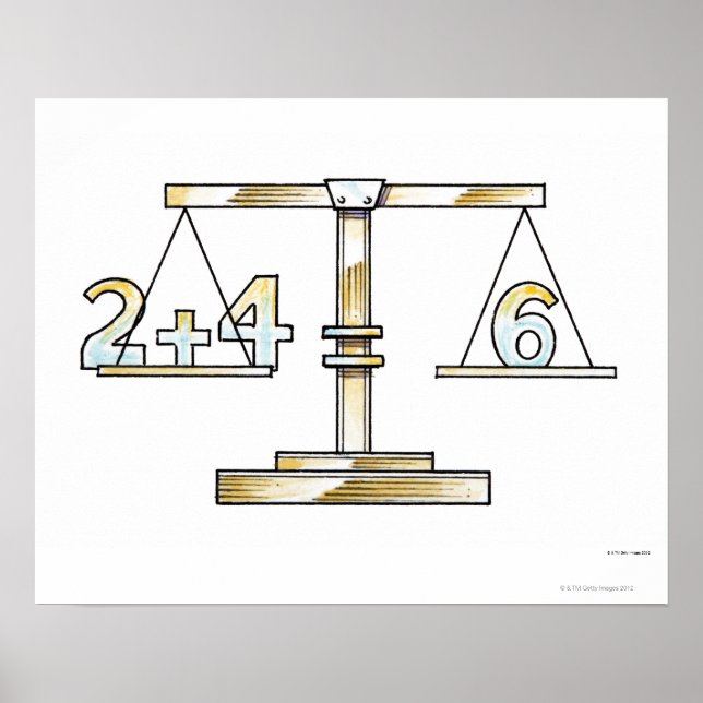 Póster Ilustracion de añadir números en escalas (Frente)