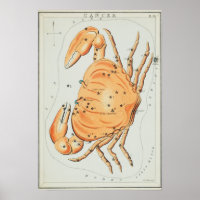 Ilustracion de constelación de época