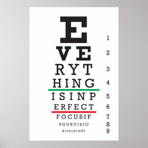 Póster Ilustracion de gráfico ocular de optometría