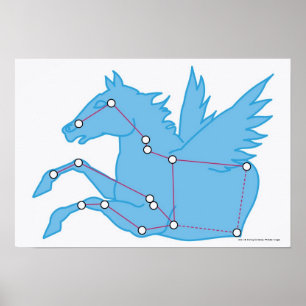 Póster Ilustracion de la constelación de Pegaso
