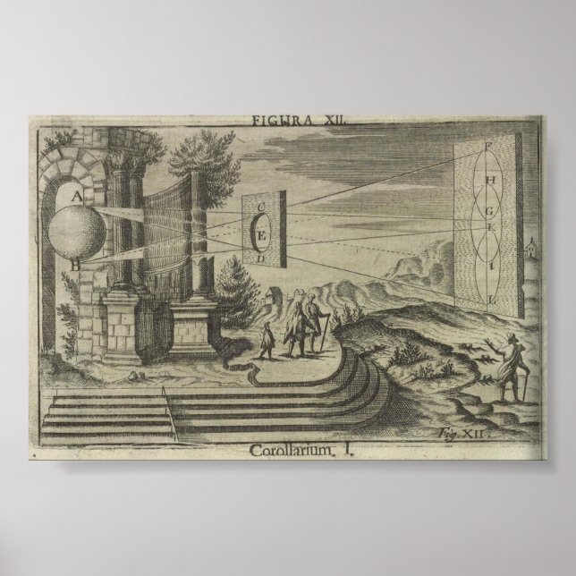 Póster Ilustracion de la sociedad oculta (Frente)