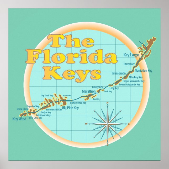Póster Ilustracion de mapa de las teclas de Florida (Frente)