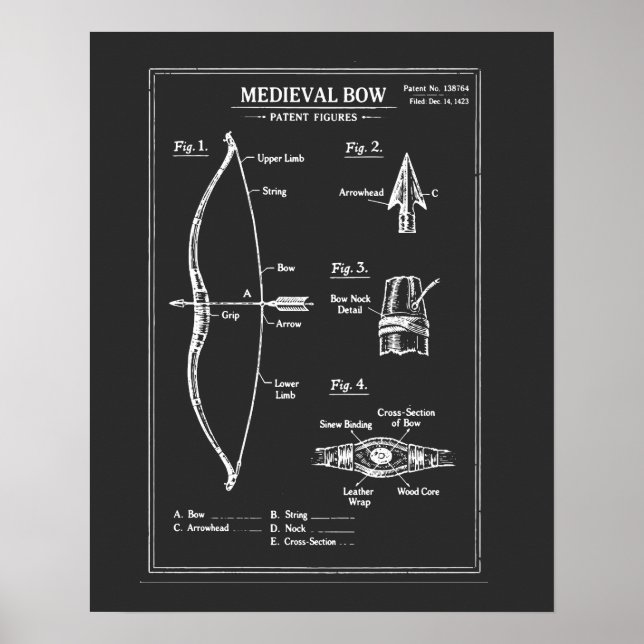 Póster Ilustración de plano de arco medieval (Frente)