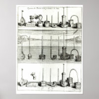 Ilustración de 'Traite de la Pesanteur de