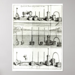 Póster Ilustración de 'Traite de la Pesanteur de