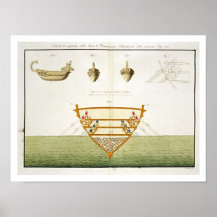 Póster Ilustracion de un Polyreme romano, placa 26, clase