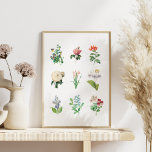 Póster Ilustracion Floral Vintage Minimalista Botánico<br><div class="desc">Este elegante poster de arte mural cuenta con una colección de ilustraciones florales de época.</div>