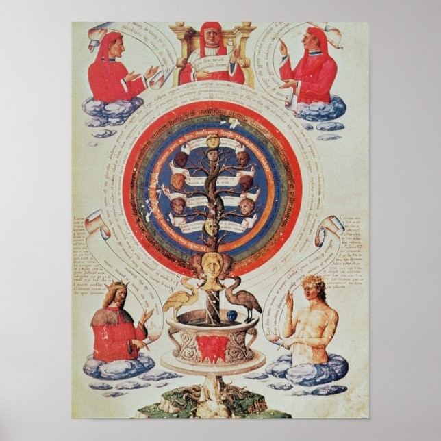 Póster Ilustracion que muestra la filosofía hermética de (Frente)