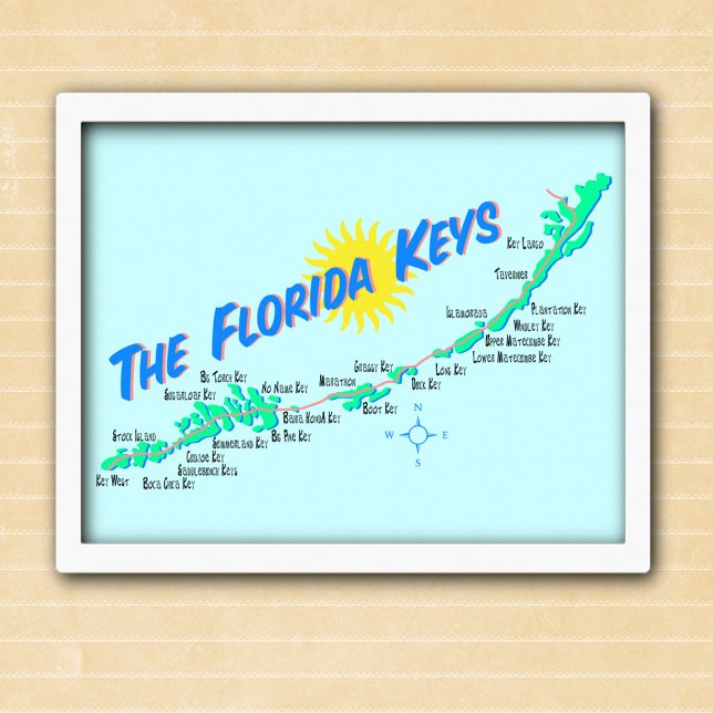 Póster Ilustracion retro del mapa de claves de Florida (Subido por el creador)
