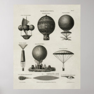 Póster Ilustracion técnico muestra diseños de globos temp