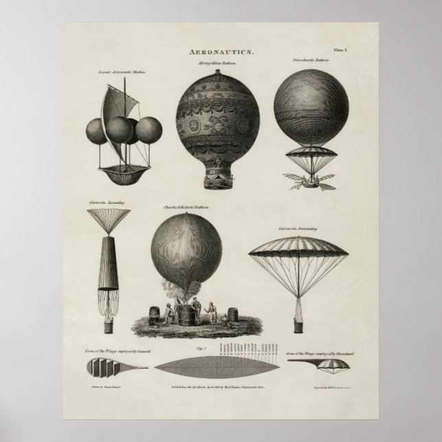 Póster Ilustracion técnico muestra diseños de globos temp (Frente)